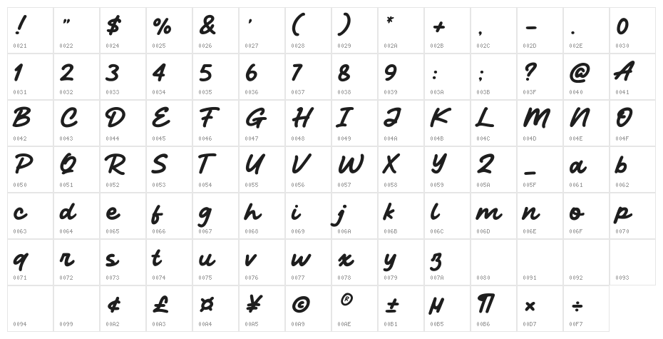 Hypeday Character Map