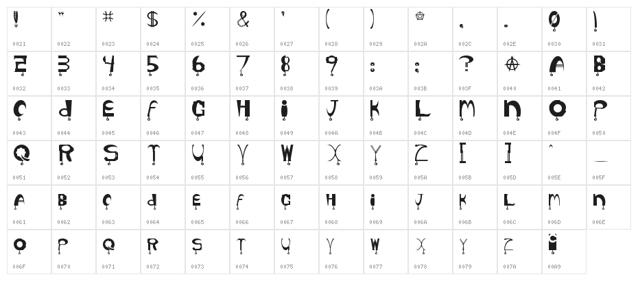 Hyper-3 Character Map