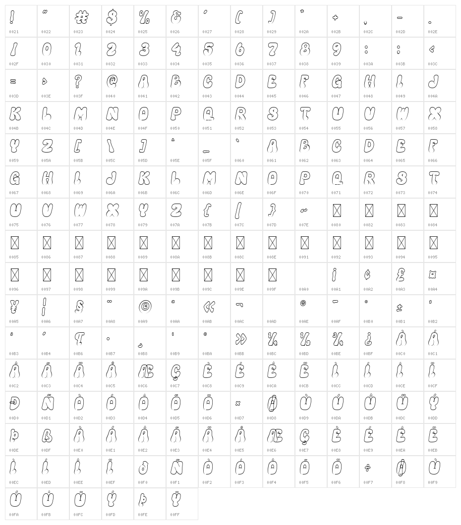 Hyper Blob Outline Character Map