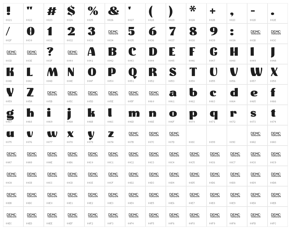 Hyper-Demo Black Character Map