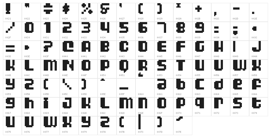 Hyper-Stiff Round-Bootied Opossum Regular Character Map