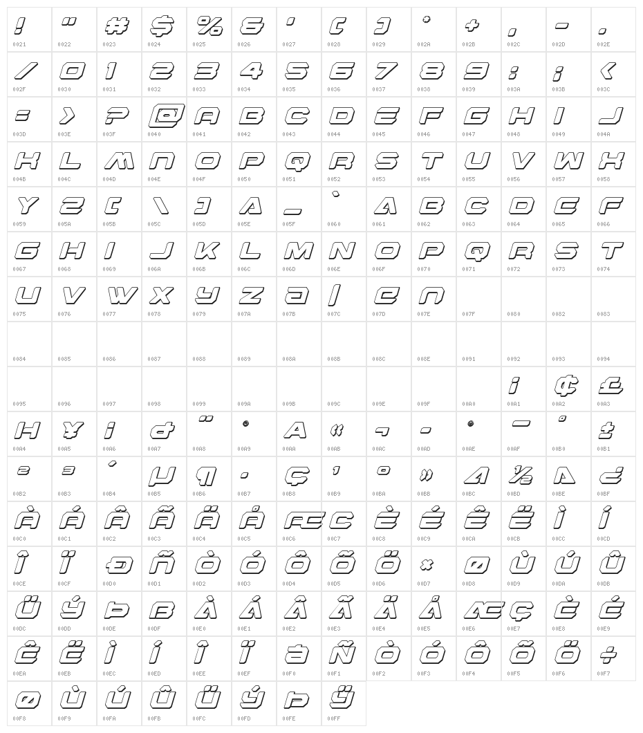 Hyper Viper 3D Italic Character Map