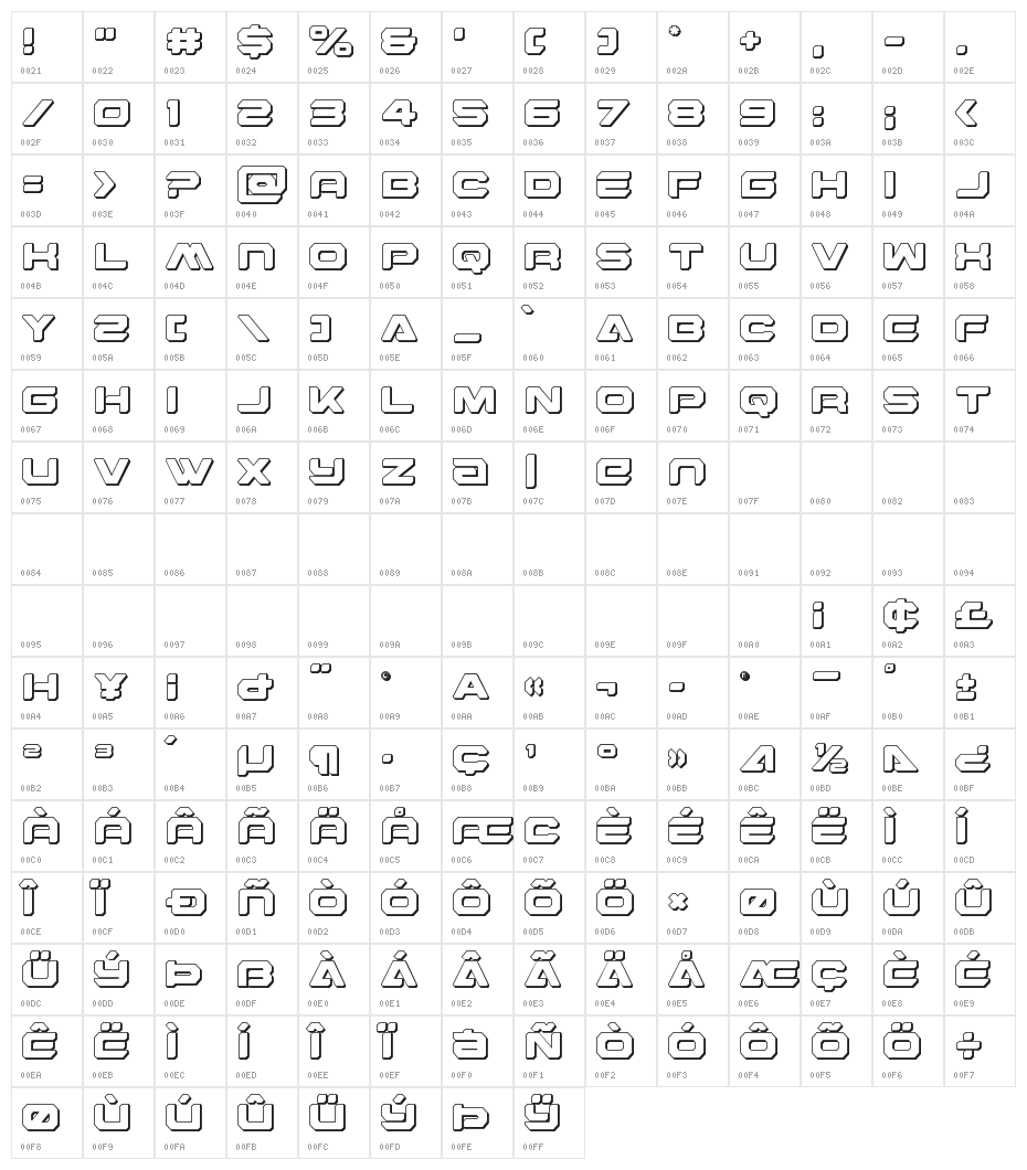 Hyper Viper 3D Character Map