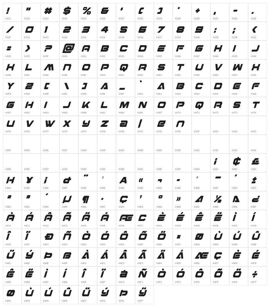 Hyper Viper Condensed Italic Character Map
