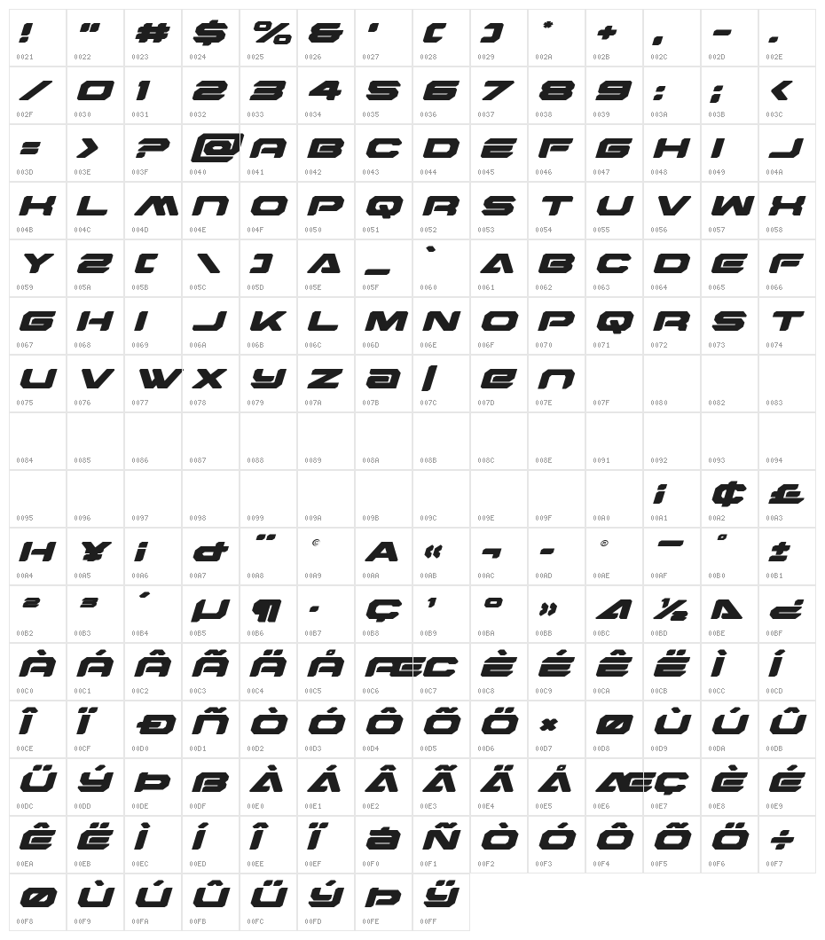 Hyper Viper Expanded Italic Character Map