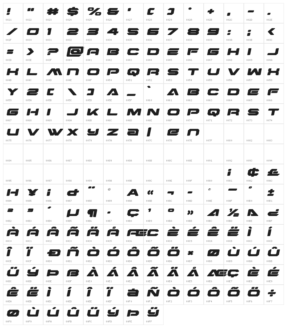 Hyper Viper Expanded Semi-Ital Character Map