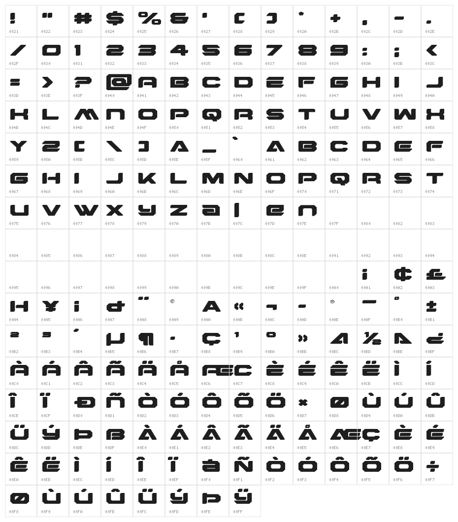 Hyper Viper Expanded Character Map