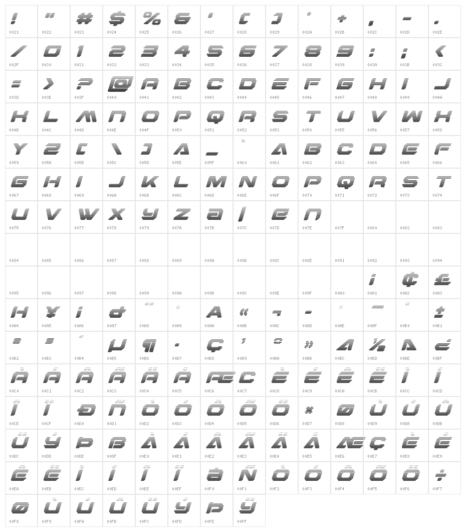 Hyper Viper Gradient Italic Character Map