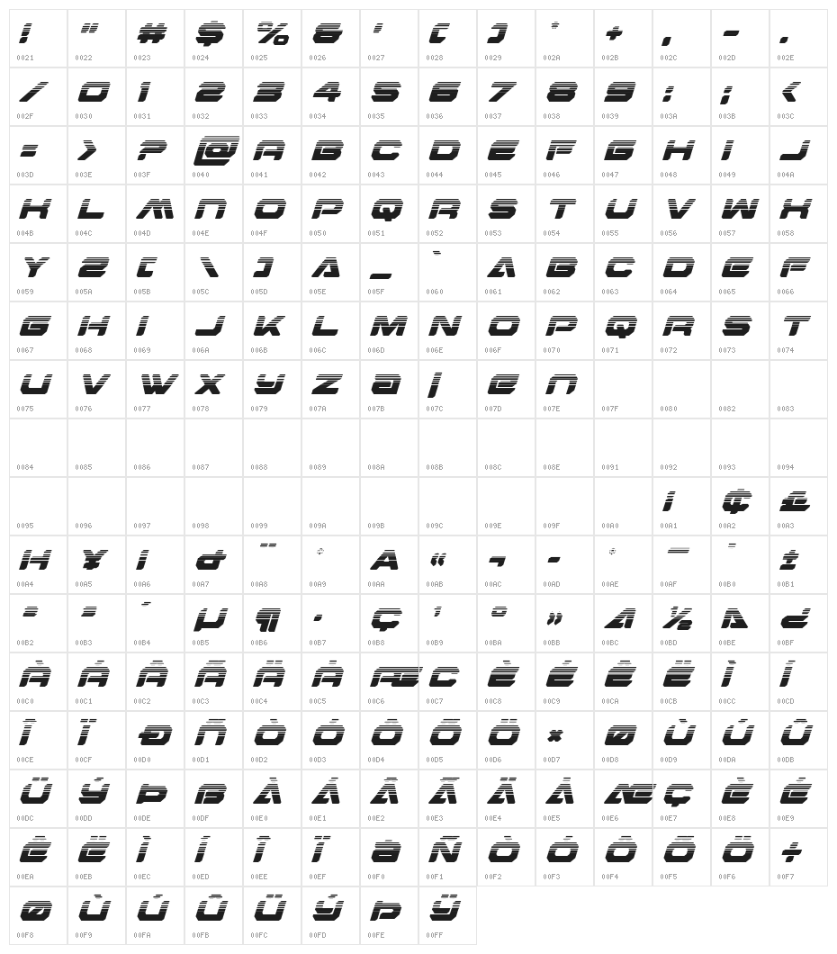 Hyper Viper Halftone Italic Character Map