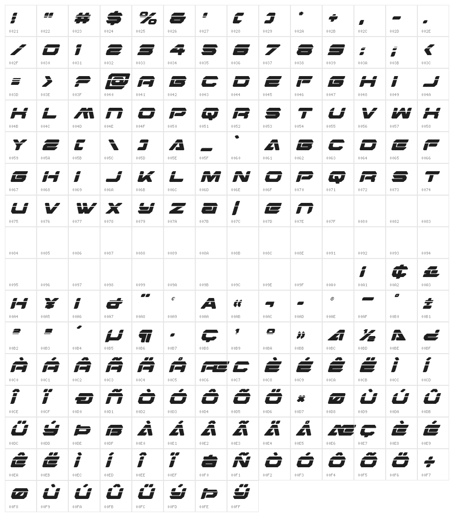 Hyper Viper Laser Italic Character Map