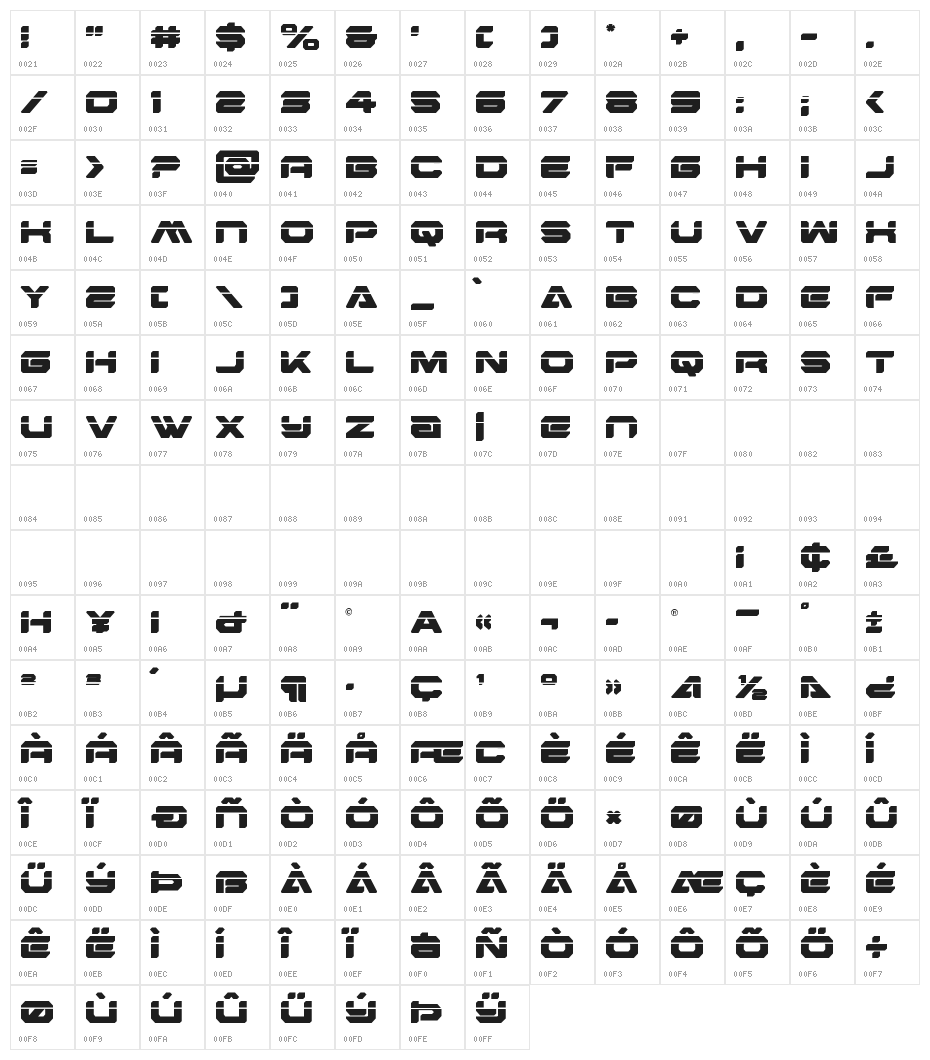 Hyper Viper Laser Character Map