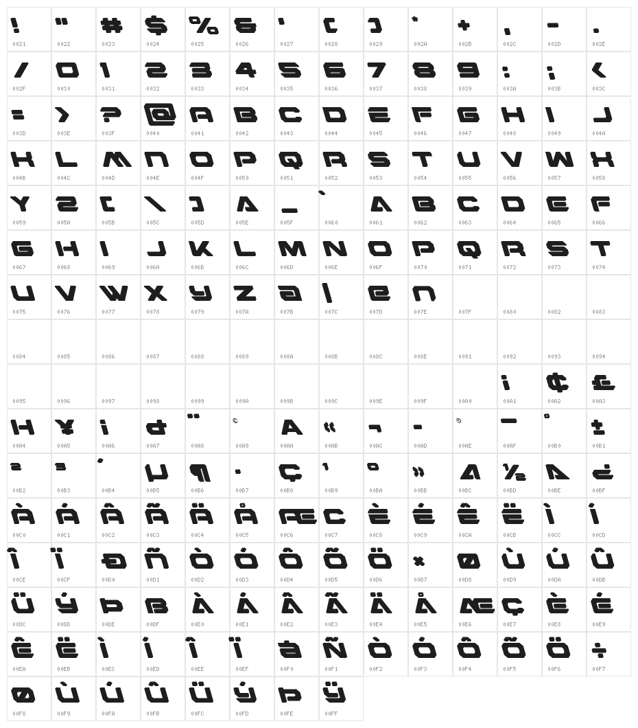 Hyper Viper Leftalic Character Map