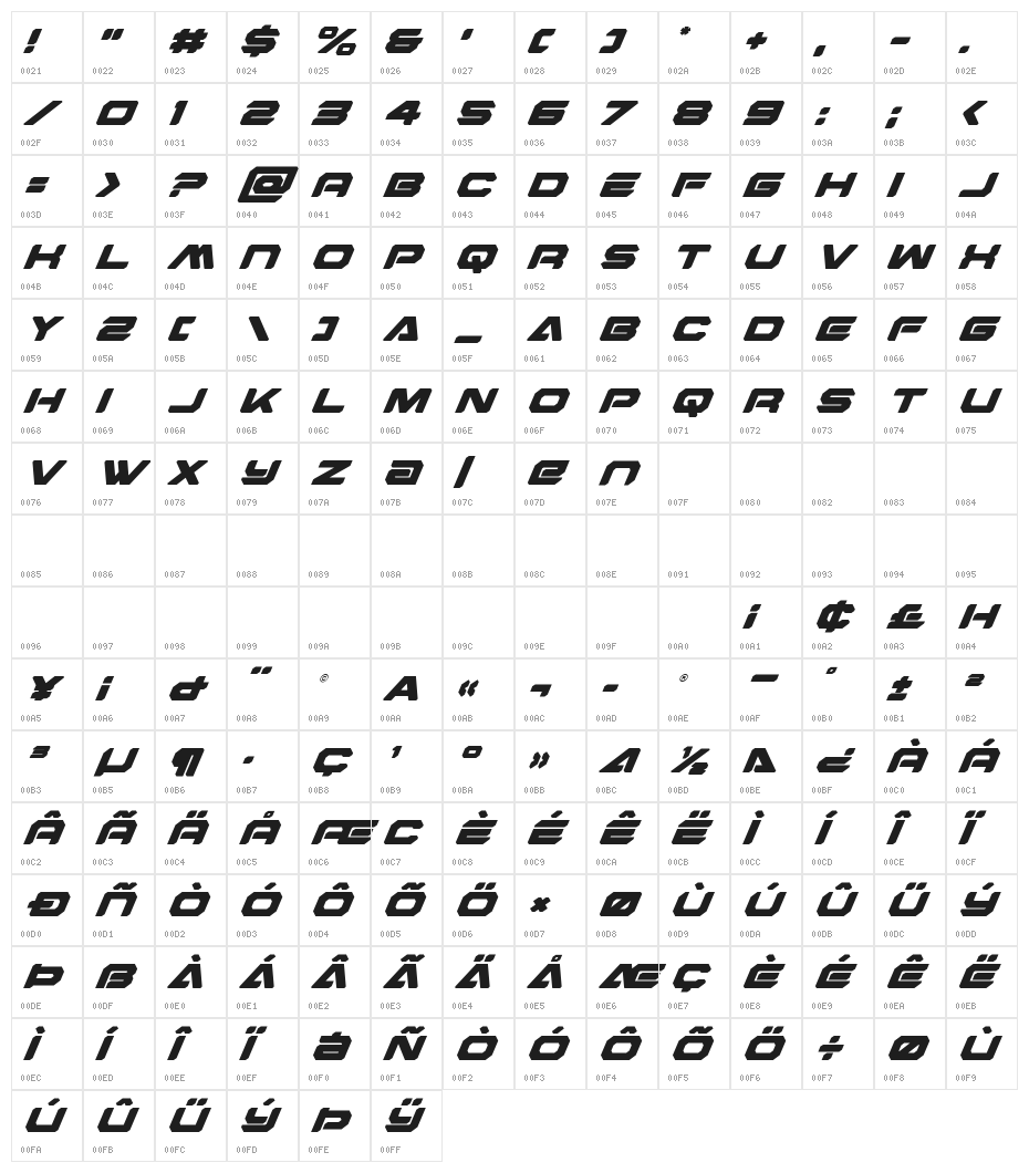 Hyper Viper Super-Italic Character Map