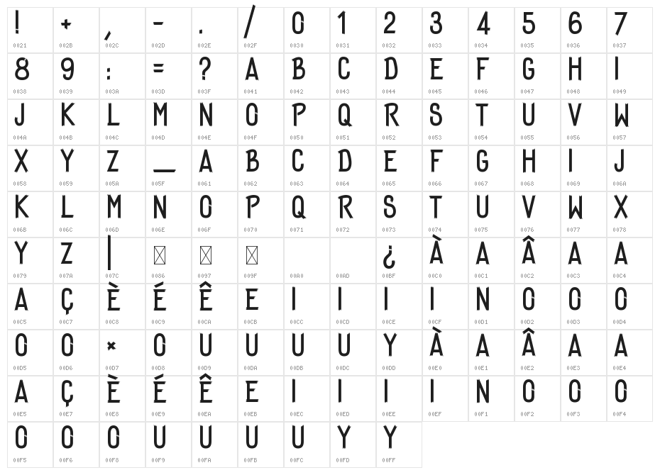 HyperBrush Character Map