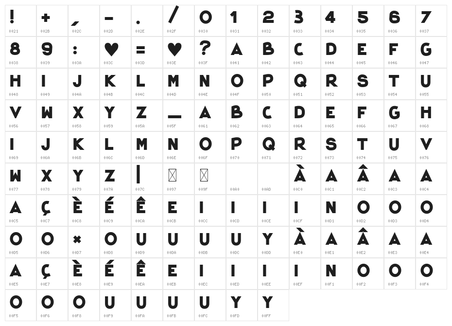 HyperCool Bold Character Map