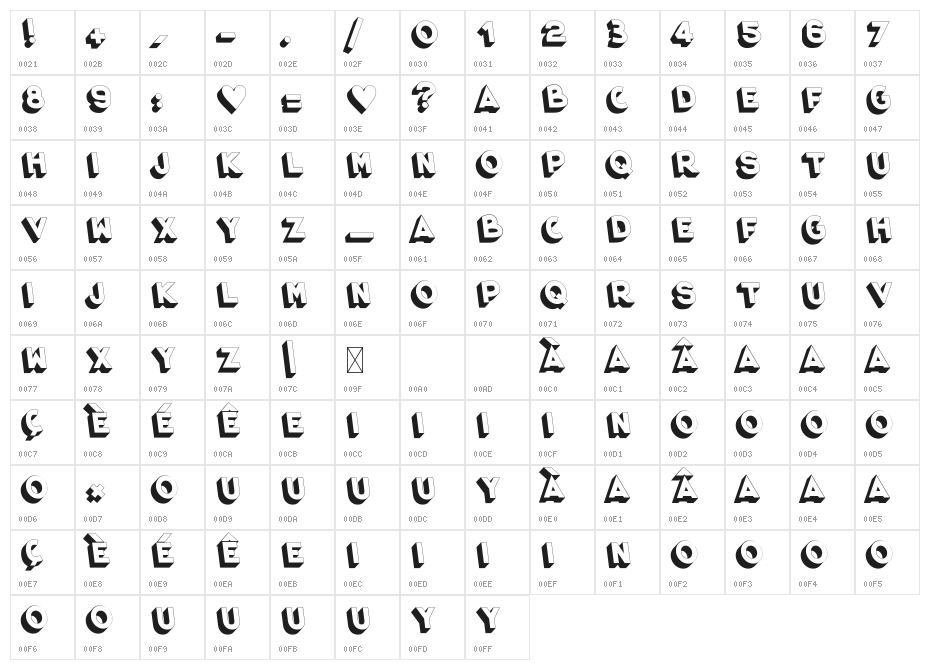 HyperCool3D Character Map