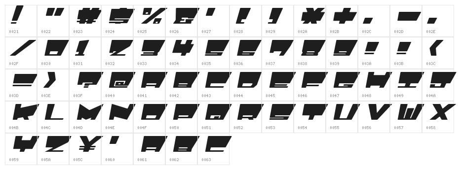 HyperLalabellEI Character Map
