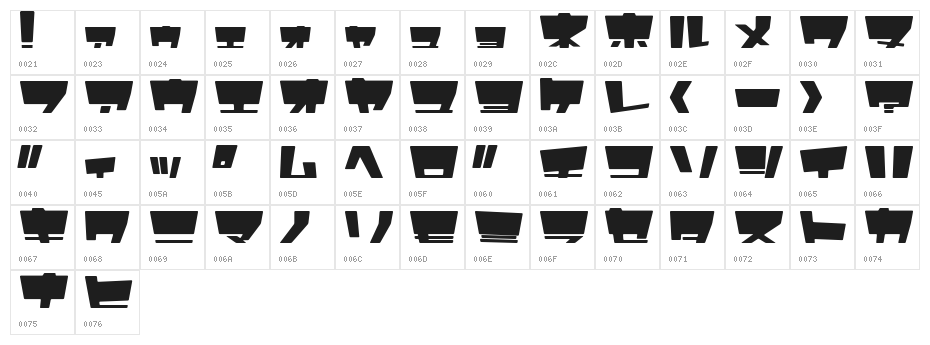 HyperLalabellJN Character Map