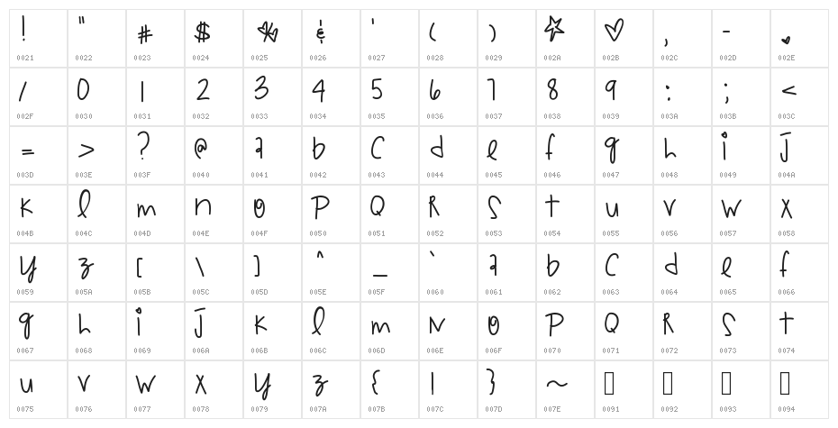 HyperPunchPink Character Map