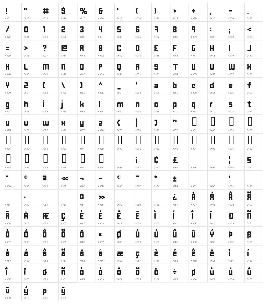 Hyperblaster Character Map