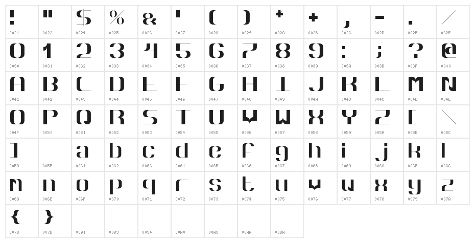 Hyperbola Character Map