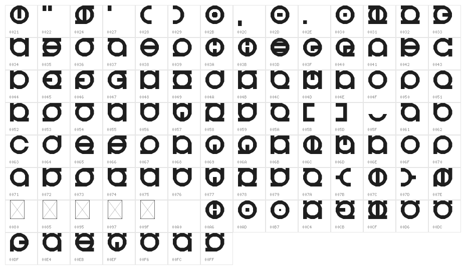 Hyperbowl Regular Character Map