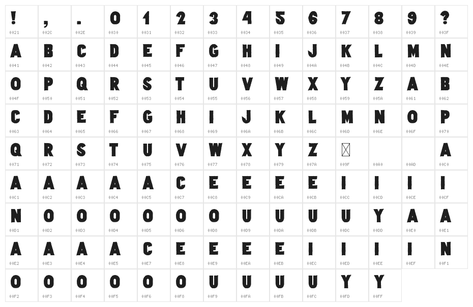 Hypercreepos Demo Character Map