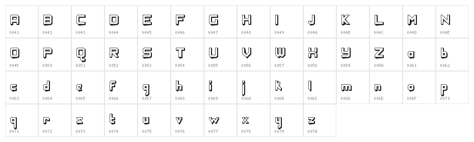 Hyperdigital Shadow Character Map