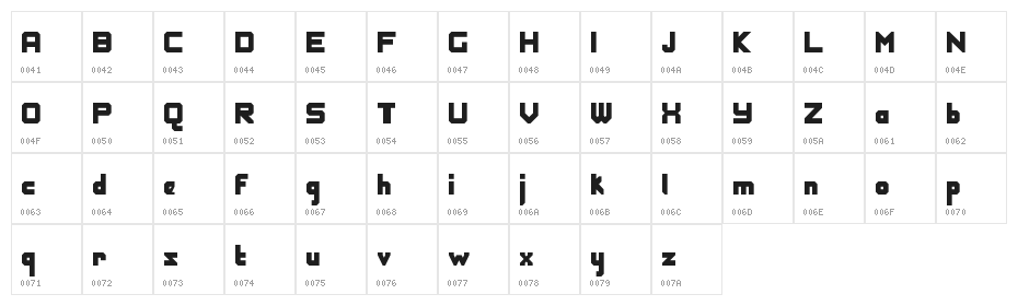 Hyperdigital Character Map