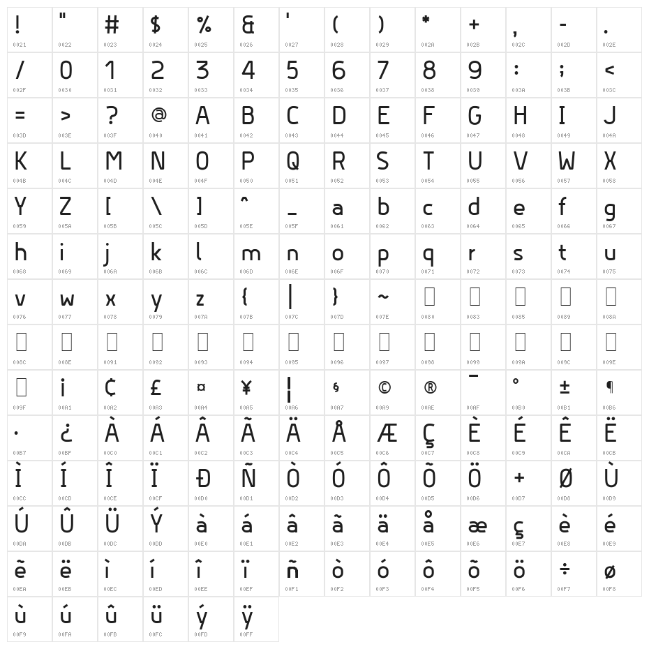 Hyperjump Bold Character Map