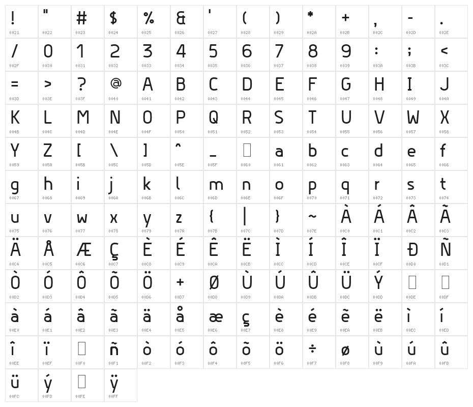 Hyperjump-Bold Character Map