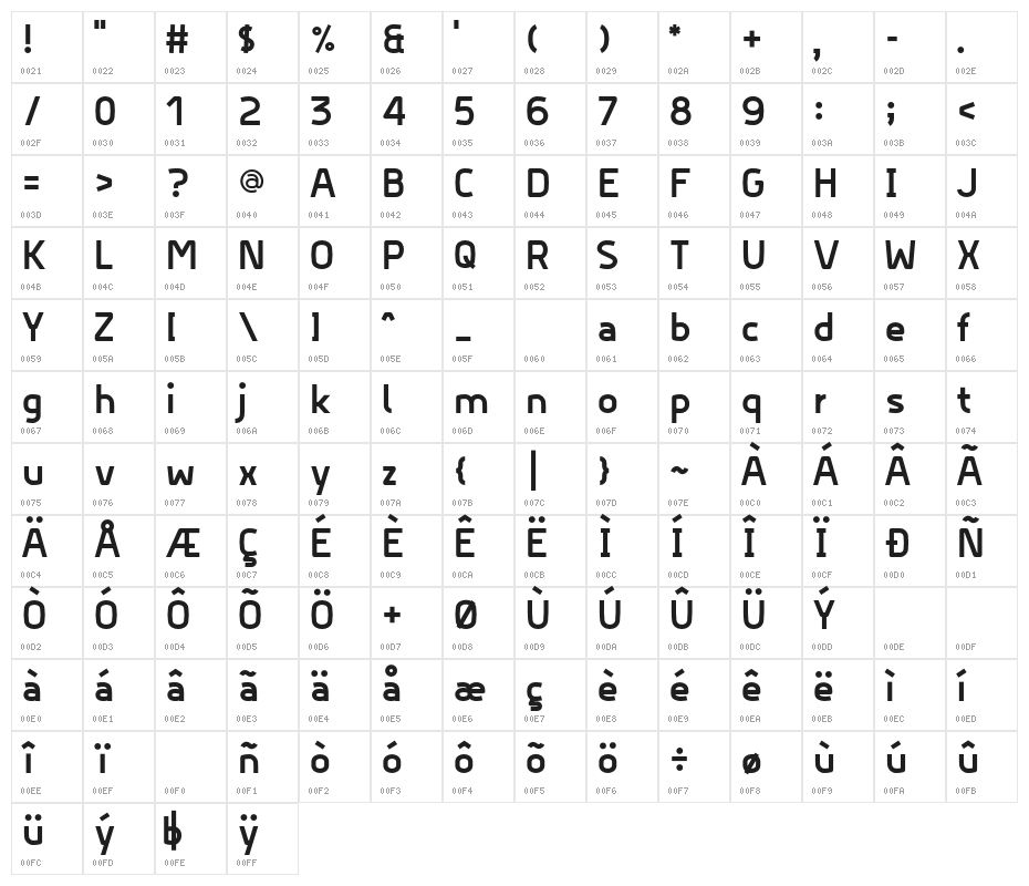 Hyperjump-ExtraBold Character Map
