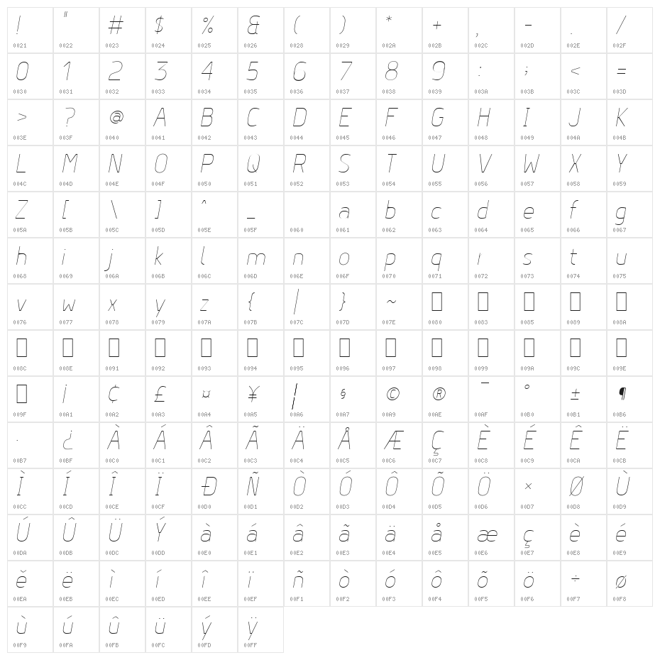 Hyperjump Hairline Oblique Character Map