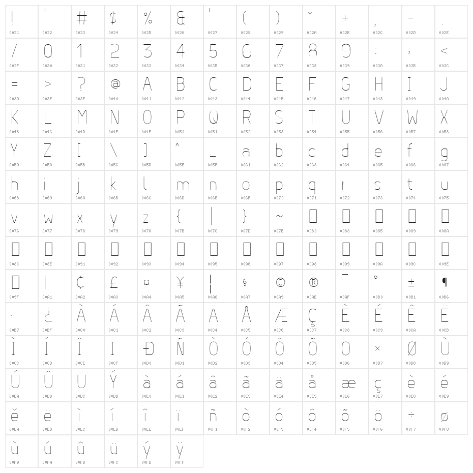Hyperjump Hairline Character Map