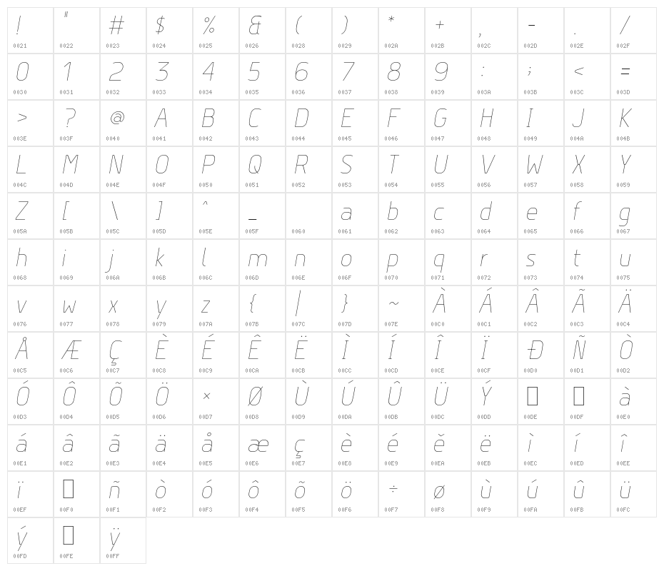Hyperjump-HairlineOblique Character Map
