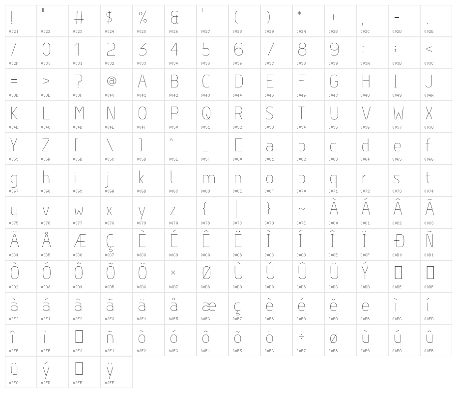 Hyperjump-Hairline Character Map