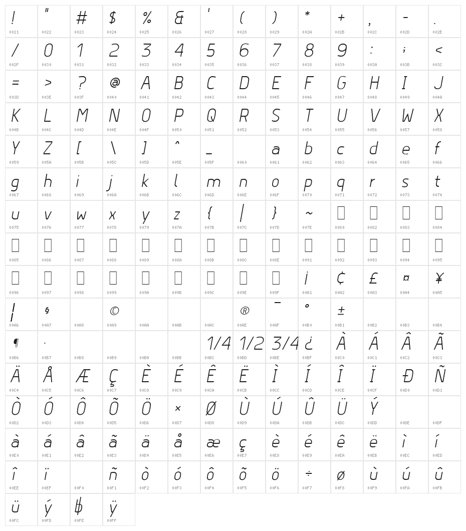 Hyperjump Light Oblique Character Map
