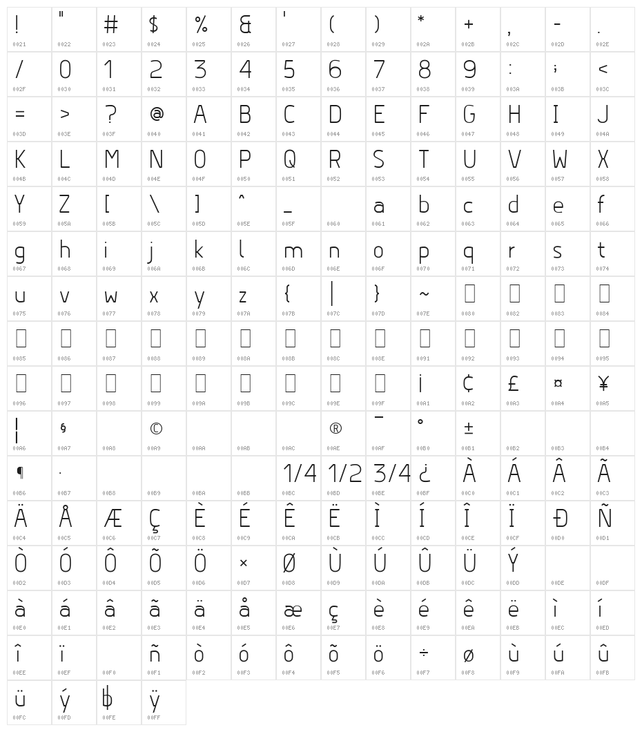 Hyperjump Light Character Map