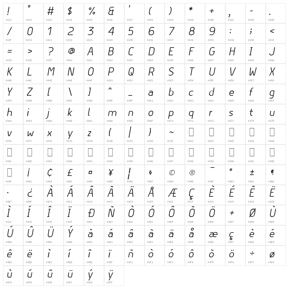 Hyperjump Regular Oblique Character Map