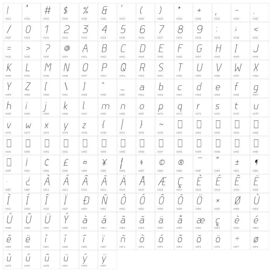 Hyperjump Thin Oblique Character Map