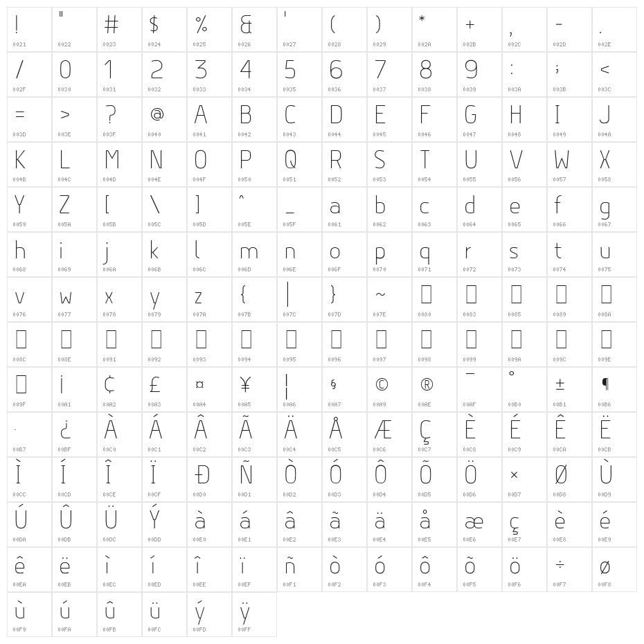 Hyperjump Thin Character Map
