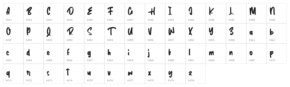 Hypermart Character Map