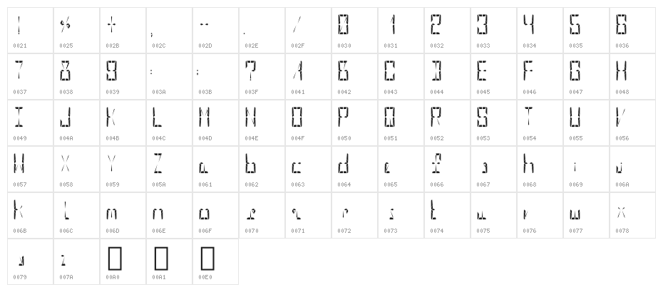 Hypernova Display Regular Character Map