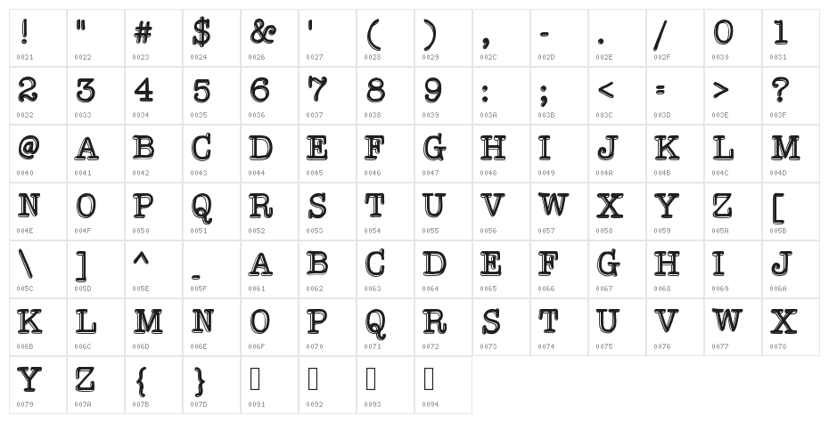 HypersoberClean Character Map