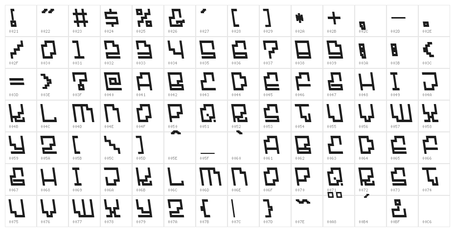 Hypersonic Character Map
