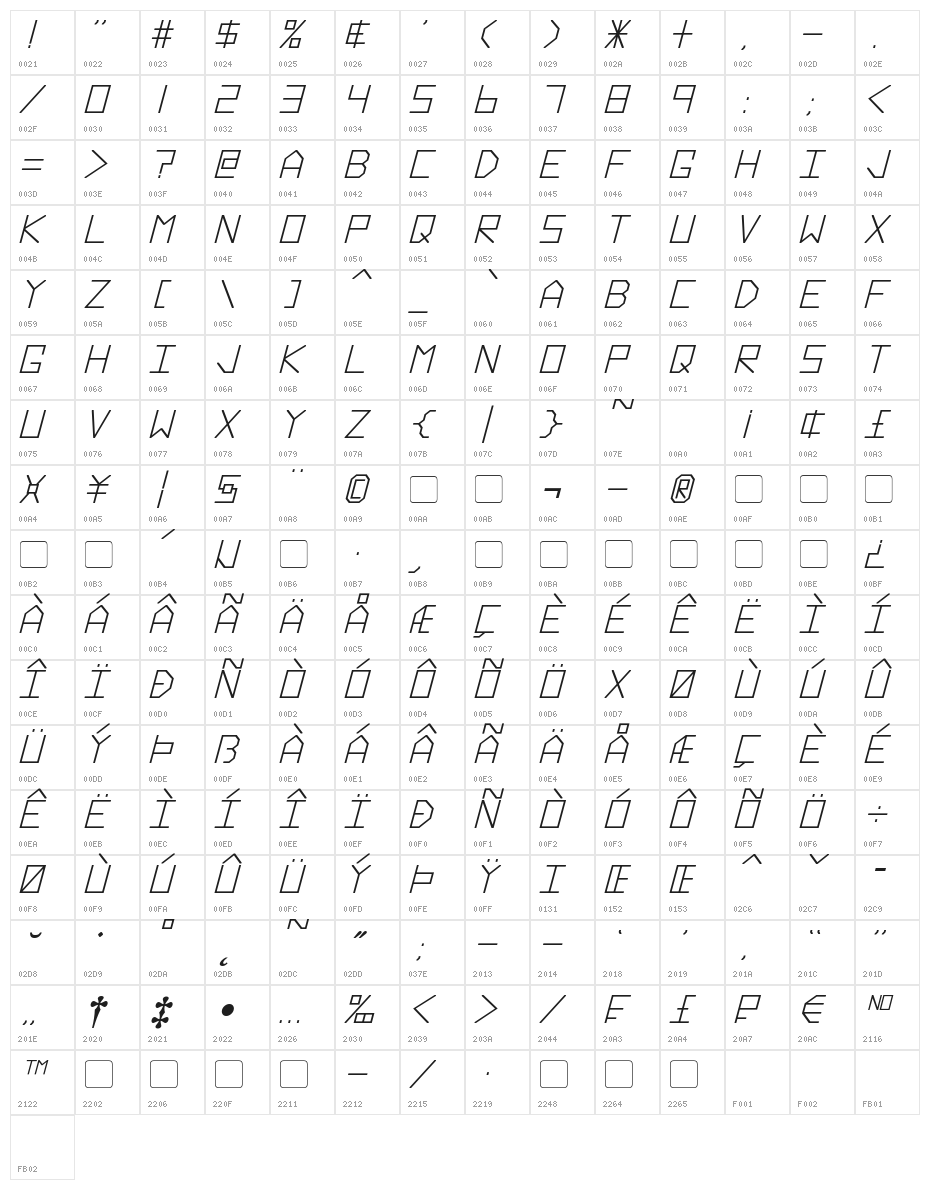 Hyperspace Bold Italic Character Map