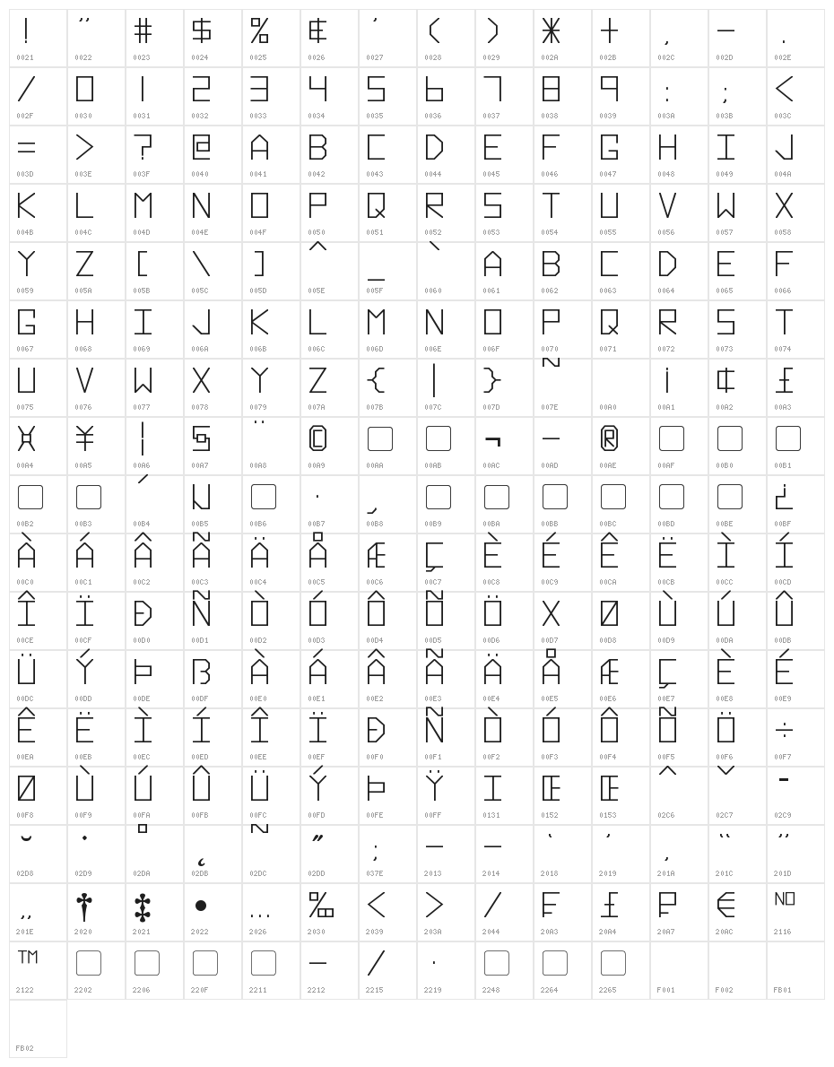 Hyperspace Bold Character Map