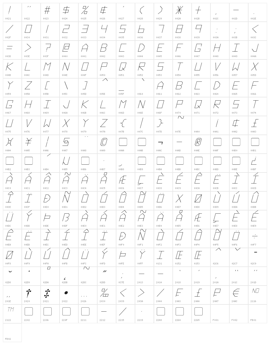 Hyperspace Italic Character Map