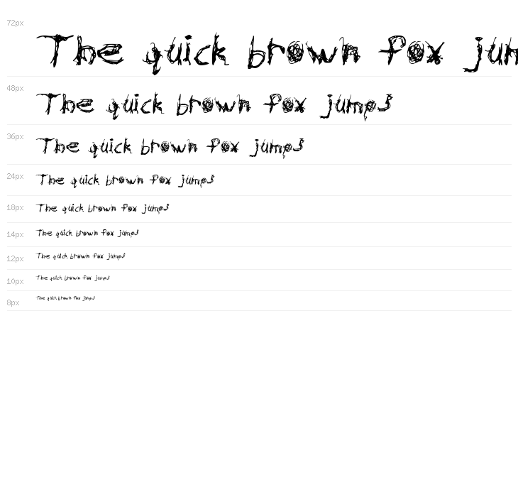 Hypertension Regular Waterfall