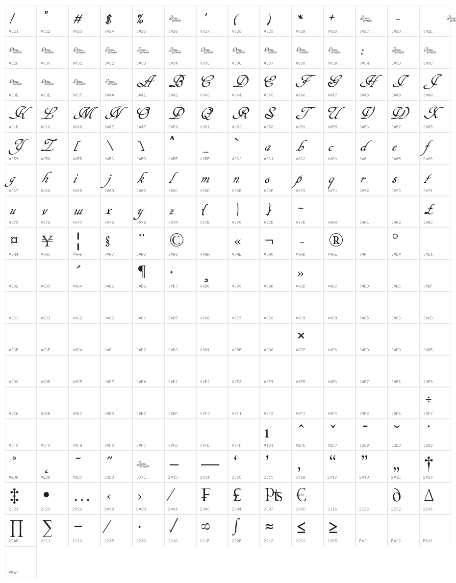 Hypertiroid - demo version Italic Character Map